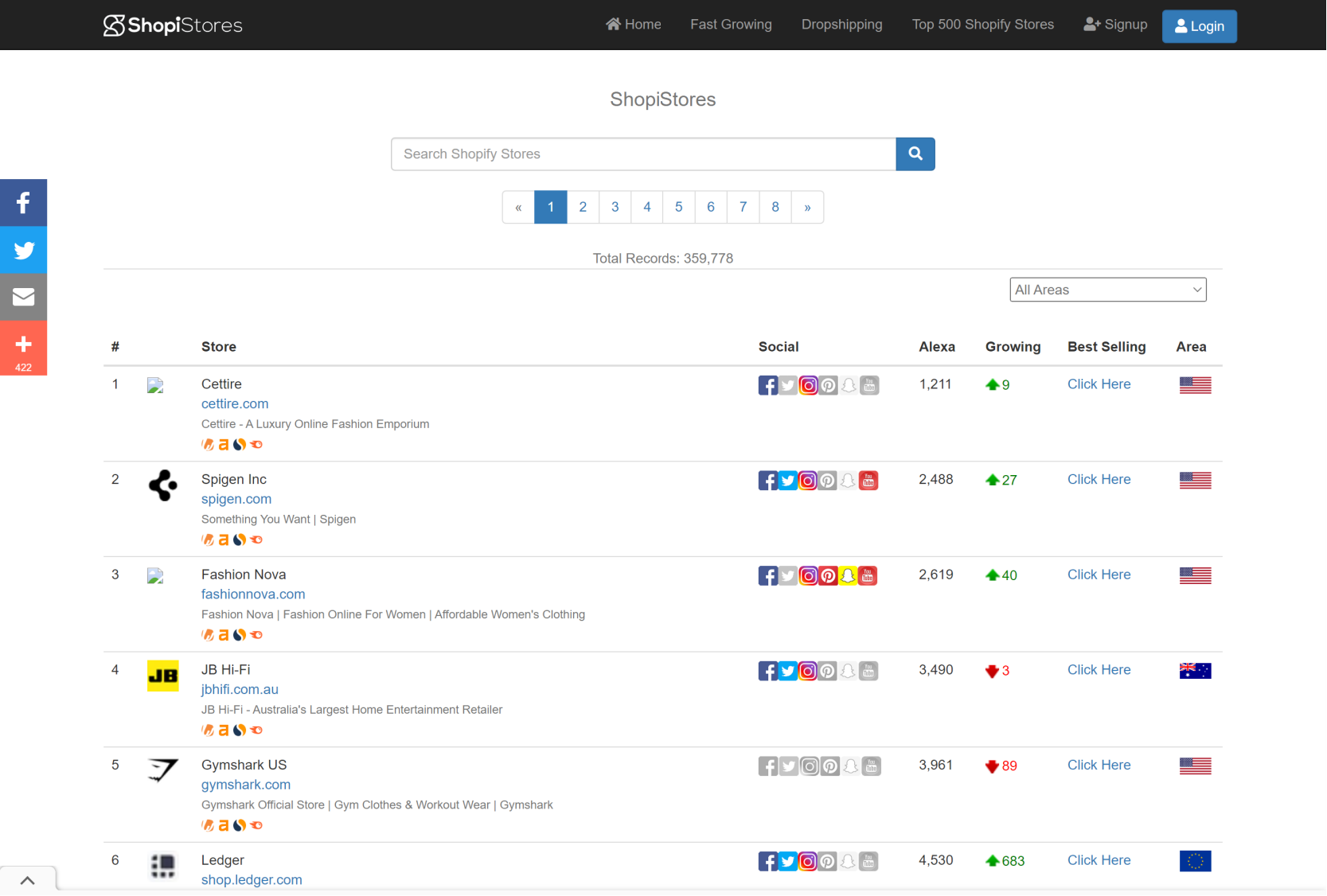 dropshipping-product-research-tool-7-shopistores