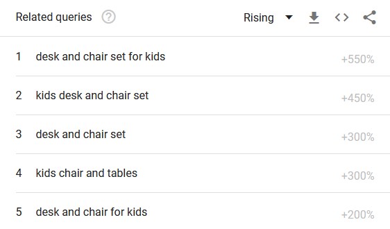 kids-chair-related-queries